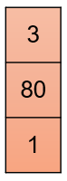 Array of numbers